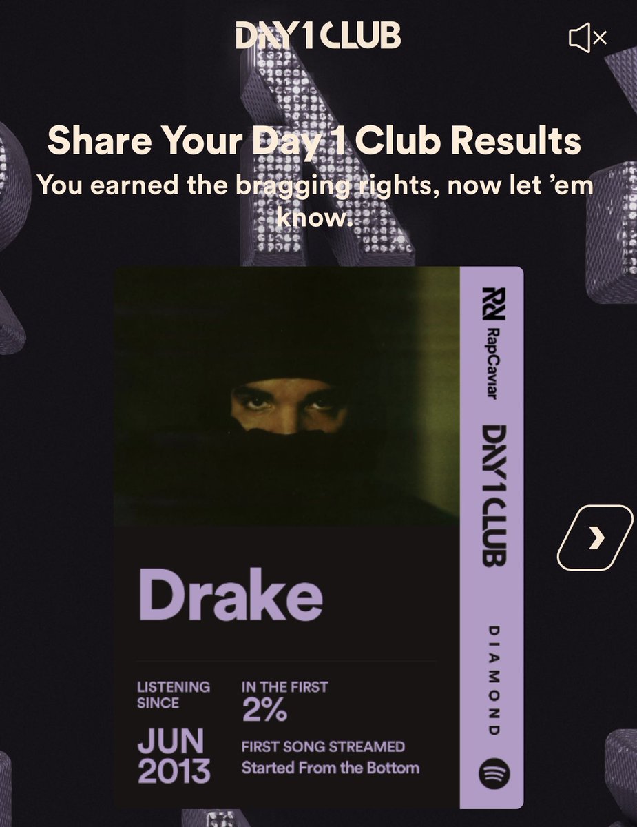Damn! Didn’t know I was such a ⁦<a href="/Drake/">Drizzy</a>⁩ fanboy! #spotifyday1