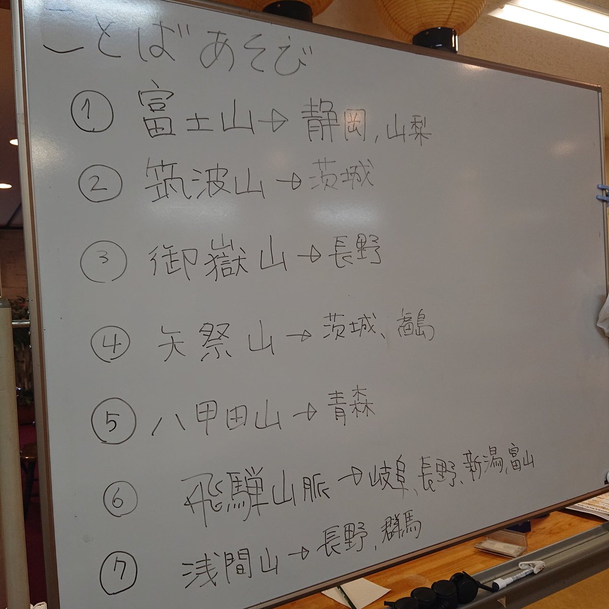 デイサービス はなのえん 8日のことばあそびレクでは 山の名前から都道府県を答えるクイズをしました 都道府県名が出ると 旅行に行った話や 親戚の話まで広がって盛り上がりました デイサービス はなのえん 茨城県 土浦市 地域密着型 通所介護