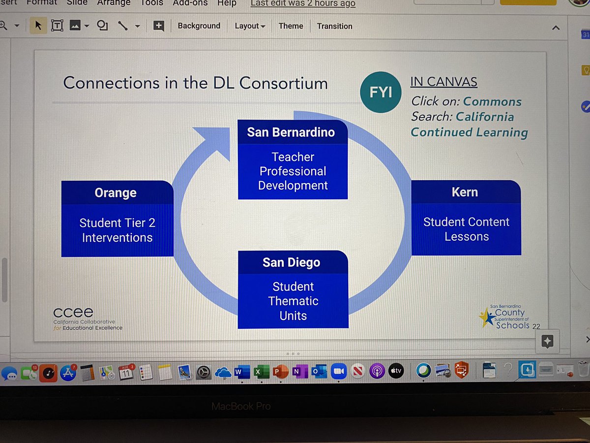 SBCSS_Prev_Intv's tweet image. Our team is proud to lead the SBCSS partnership role in the @CCEECA #distancelearning Consortium. Contact us for info on how to access FREE distance learning teacher PD or student lessons or to join our #SBCSS partnership with @CanvasLMS #SBCSSMTSS @SBCSS @SBCo_Supt_Ted