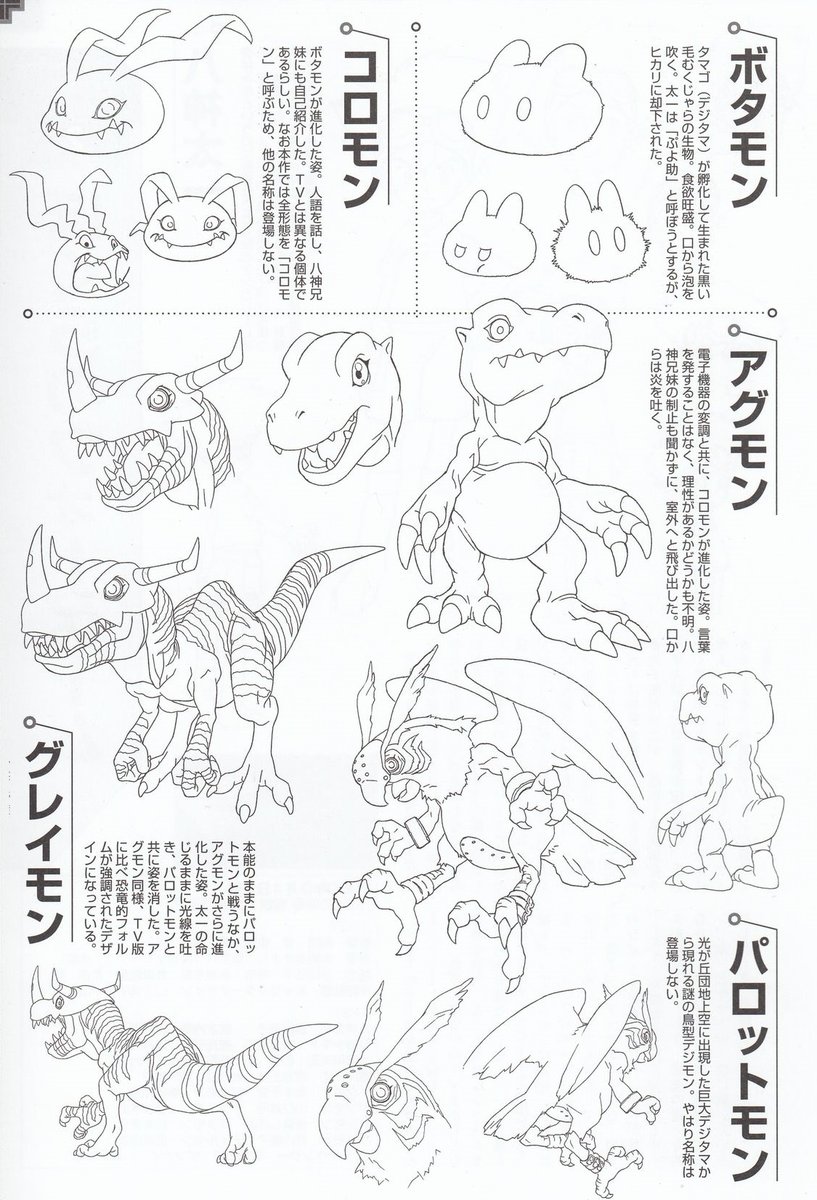 Differences between Taichi and Agumon character designs
Digimon Adventure Movie (1999; デジモンアドベンチャー 劇場版) / Digimon Adventure (2000; デジモンアドベンチャー)