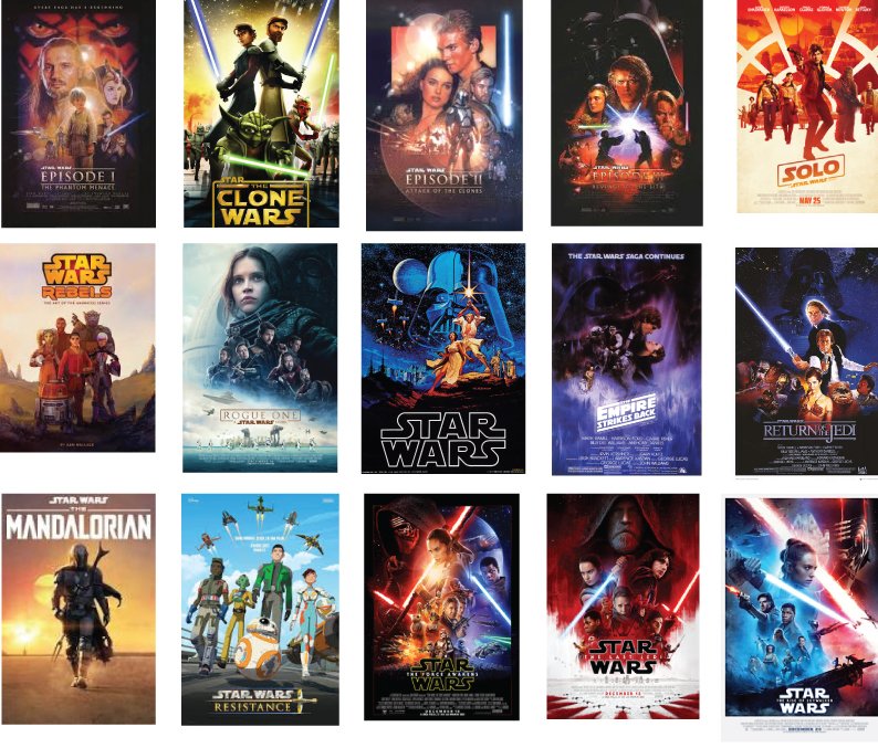 Dia de Star Wars: Todos os filmes e séries de Star Wars em ordem