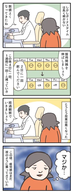 持病の話その9
バセドウ病は再発しやすいけど、数値が正常なら体も楽である、とは限らない。
そして薬の副作用についてはブログで↓
https://t.co/Bu7vyt8QL1
#バセドウ病とPMS #漫画が読めるハッシュタグ 