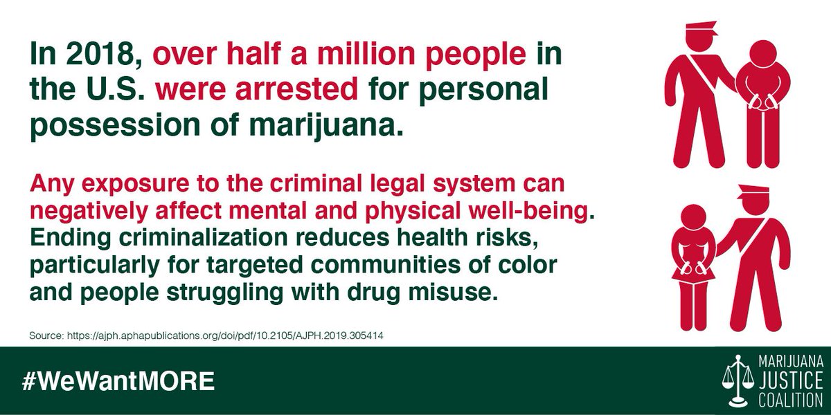 DanceSafe tweet media