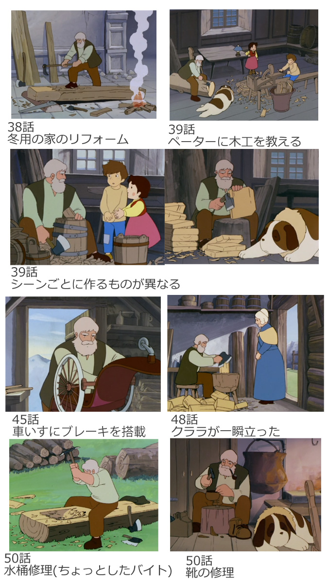大人になってから見るアルプスの少女ハイジ 2ページ目 Togetter 大人になってから見るアルプスの少女ハイジ 2ページ目 Togetter