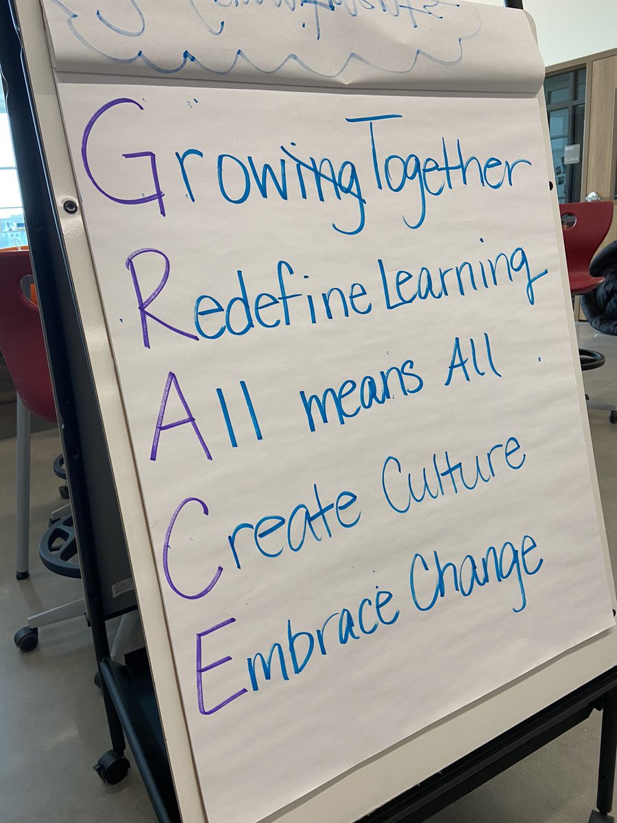 bethfuston's tweet photo. Creating our team mission statement! 💜 @SycamoreSprgsES @DSISD #ssesyr4 https://t.co/W9Bq4jvP4Y