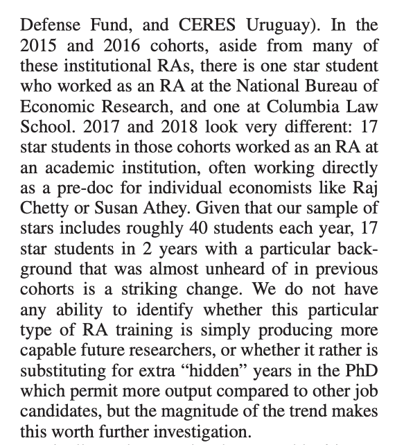 Thanks to Kevin Bryan ( @Afinetheorem) for his paper on young stars in economics  http://kevinbryanecon.com/YoungStars.pdf 