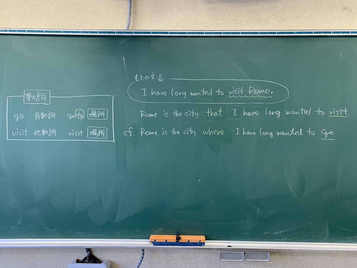 𝑴𝒂𝒊𝒕 舞都 こんにちわ通りすがりのdkです Goだったら前置詞が必要な自動詞ですが Visitは後ろに前置詞をとらない他動詞なんです 関係副詞whereは前置詞 関係代名詞 To Which の役割ですが ここでは前置詞がいらないvisitなので関係代名詞that