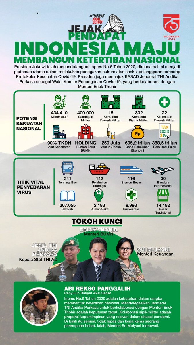 FAndini92's tweet photo. Keputusan yang tepat jika new normal life akan tetap dijalankan dan ada sanksi bagi pelanggar protokoler kesehatan
#RakyatAkalSehat

@tni_ad 
@erickthohir 
@KemenkeuRI https://t.co/I8hOA7cVjM
