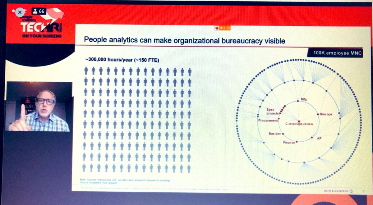 RadhikaRKris's tweet photo. People analytics will impact every role and every step taken by organizations. Time for orgs to be intentional in everything they do. #TechHRIN @PeopleMatters2 #AdaptableHR https://t.co/iu4f61fTra