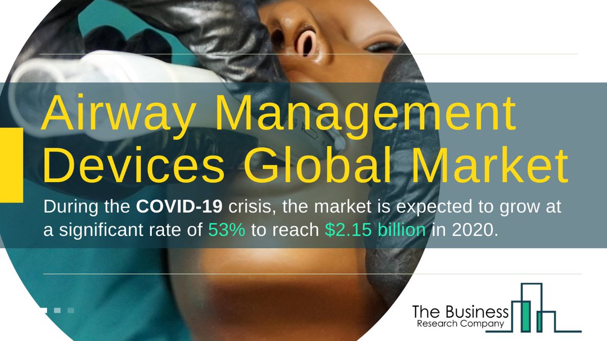 tbrc_info's tweet photo. #Airway #management #devices are used for #emergency during #medical #procedures. (https://t.co/YBCnqADKNp)
.
.
.
.
#lungs #resuscitators #Medtronic #Teleflex #AMBU #KarlStorz #Flexicare #Intersurgical #Carefusion #WellLead #COVID19 #coronavirus #pandemic #TBRC #GlobalMarketModel https://t.co/M8reas3gHP