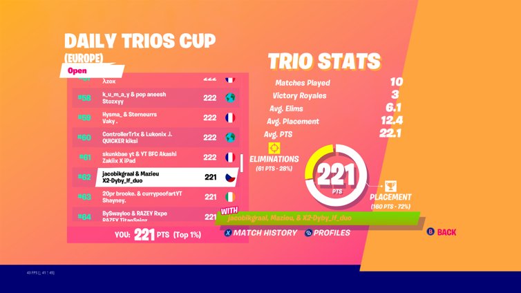 Mazifn_'s tweet photo. We played so good https://t.co/Bju13o05gi