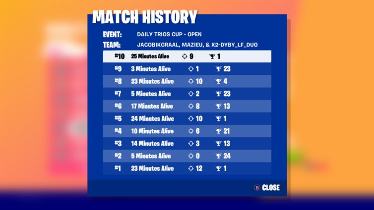 Mazifn_'s tweet photo. We played so good https://t.co/Bju13o05gi
