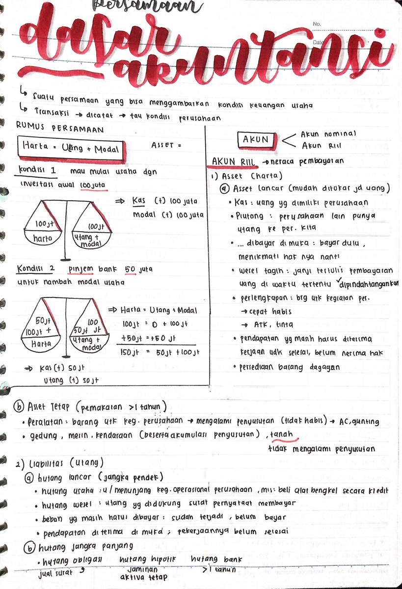 olvrainy's tweet photo. 📑Persamaan Dasar Akuntansi
Kelas 12
Soshum https://t.co/0OiyAzk27X