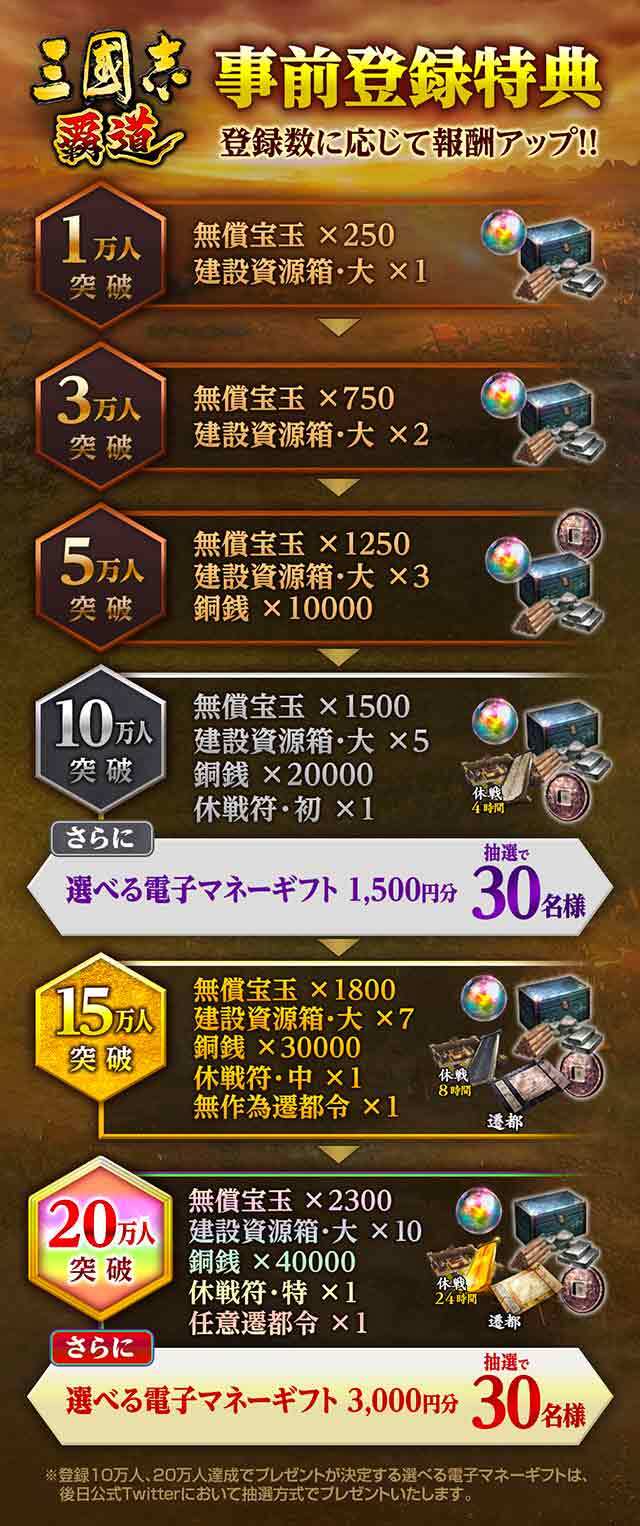 三國志 覇道 ハドウ 公式 好評サービス中 三国志ゲームアプリ 王小鈴 まずは 三國志覇道 事前登録開始のお知らせです 登録するだけで豪華報酬 がもらえちゃうので 登録しなきゃ損ですよ 事前登録はこのアカウントをフォローするか リンク