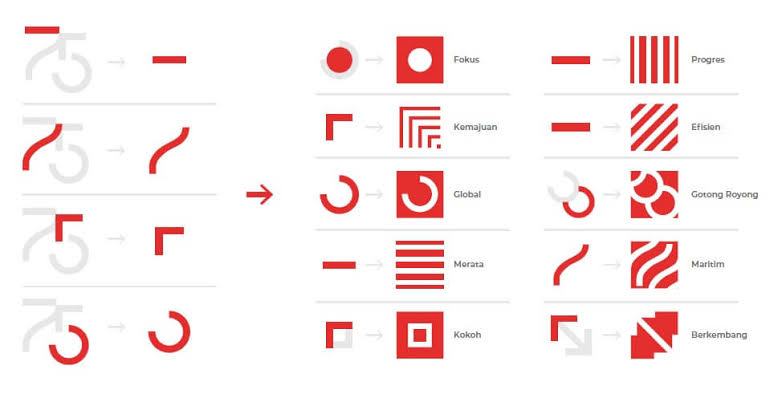 jgn sama-samain #salib suci gua sama banner ginian ya amjim