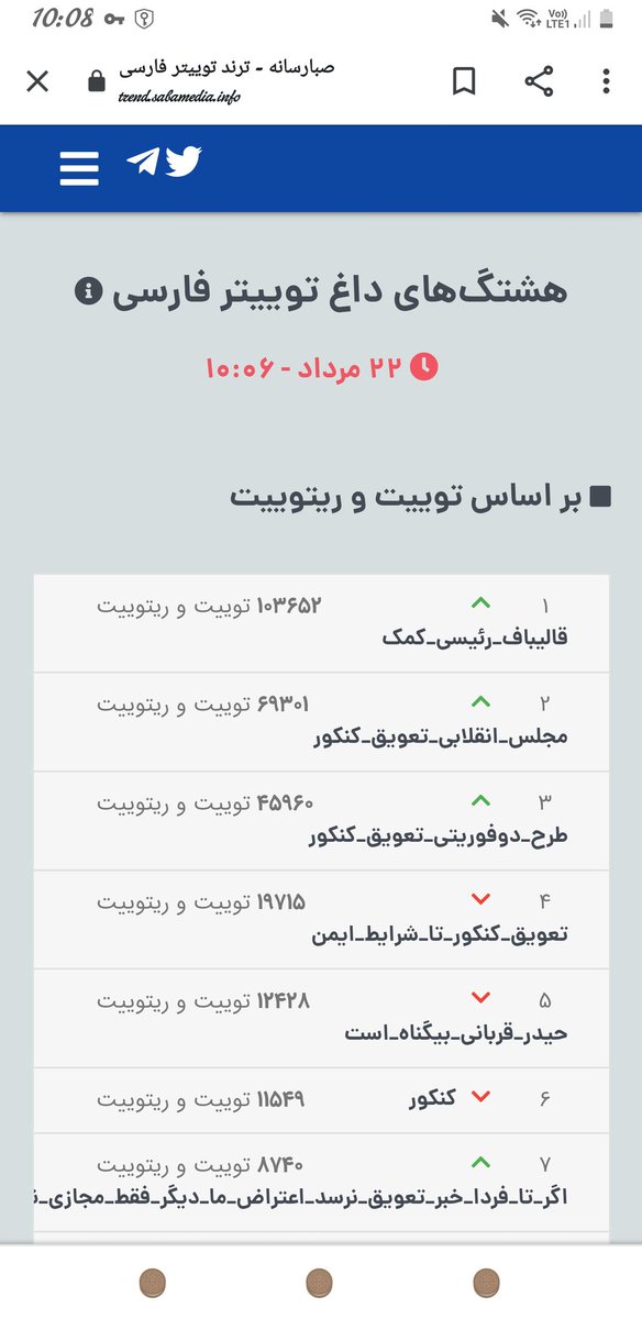 Acma56779768's tweet photo. همین طوری با قدرت ادامه بدین ...
#قالیباف_رئیسی_کمک 
#طرح_دوفوریتی_تعویق_کنکور 
#تعویق_کنکور_تا_شرایط_ایمن https://t.co/q1xfMNTlJo