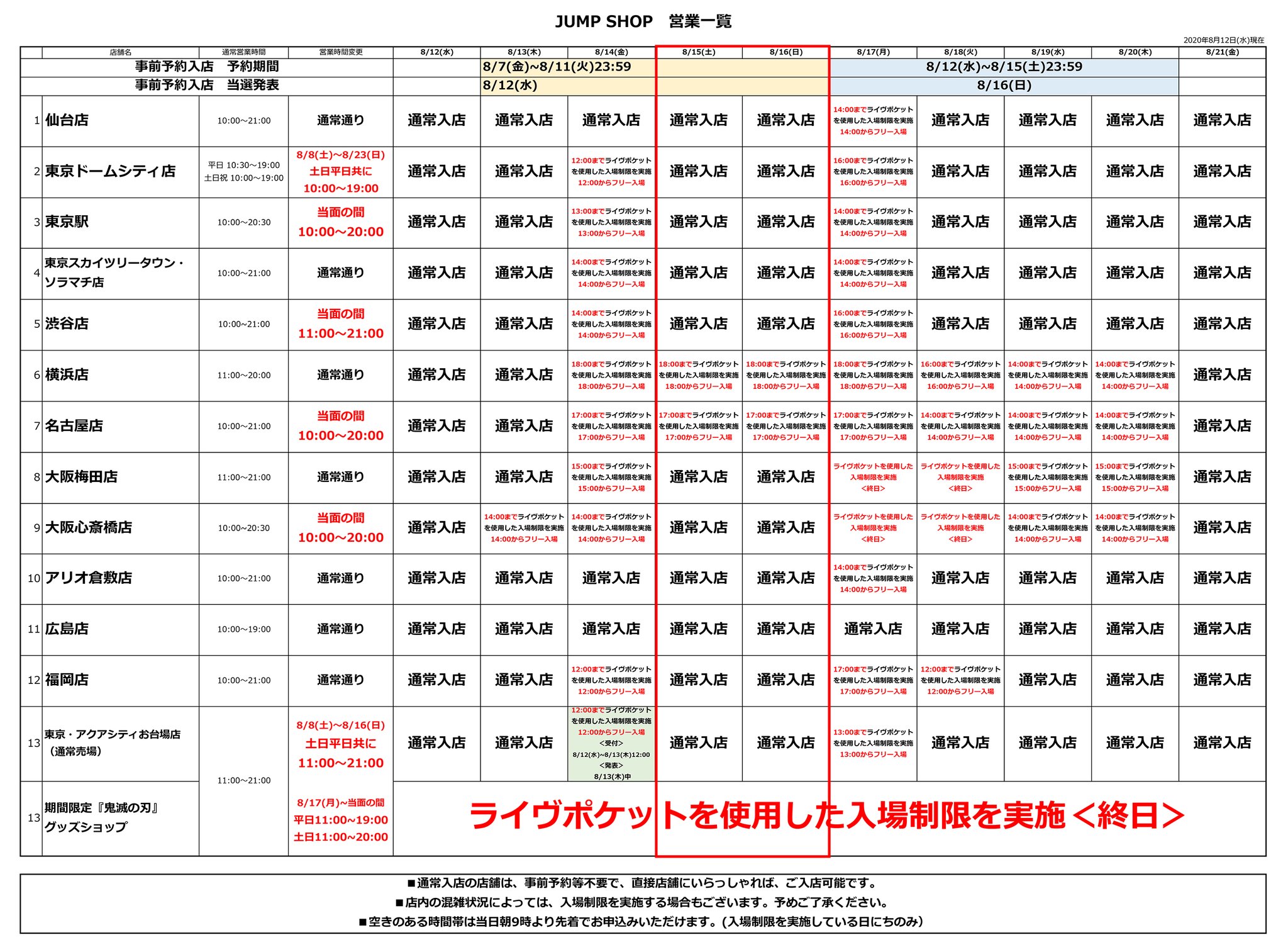 ジャンプショップ Jump Shop 公式 Jump Shop事前予約 抽選 による入場制限のお知らせ 8 12現在 現在 日にち 店舗 時間帯によりライヴポケットを使用した入場制限を実施しております 詳しくは画像をご覧ください 空きのある時間 ジャンプショップ Jump Shop 公式 Jump Shop事前予約 抽選 による入場制限のお知らせ 8 12現在 現在 日にち 店舗 時間帯によりライヴポケットを使用した入場制限を実施しております 詳しくは画像をご覧ください 空きのある時間