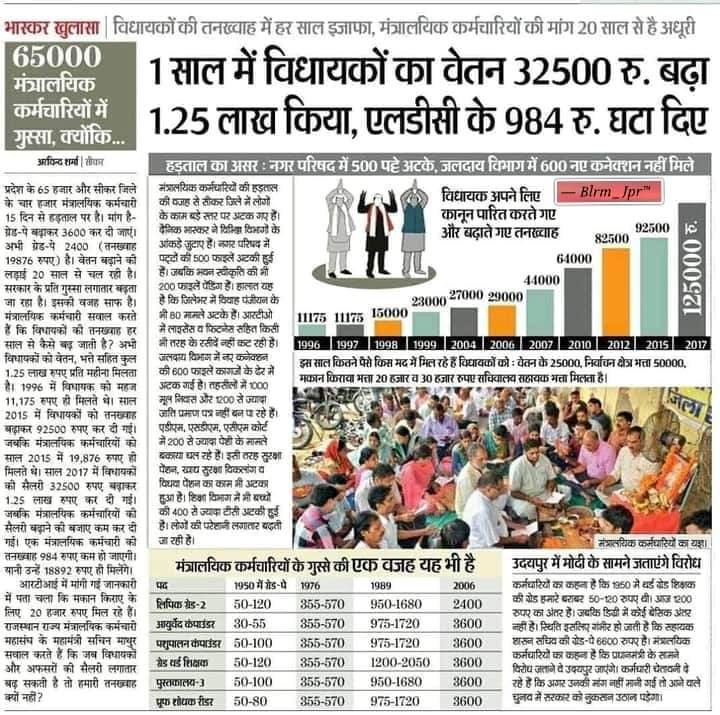 ronakimod's tweet photo. @GovindDotasra #LDC_3600GP_राजस्थान 
#LDC_3600GP_राजस्थान https://t.co/lMl0Y04Ocf