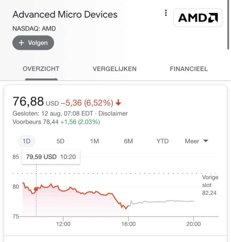 Boët Notify tweet media