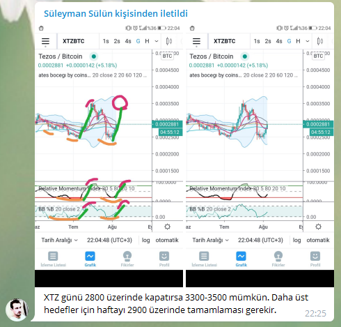 coinAlert tweet media