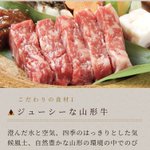 ツイートに含まれる画像