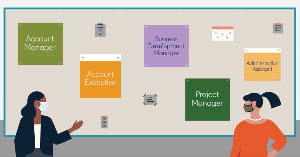StewartSamkange's tweet image. Today’s changing workforce opens up different opportunities  new career paths. Our #LinkedInData found that these 5 jobs have significant overlap with the top skills held by recruiters. Do you agree?

#Recruiting #Recruitment #Hiring #HR #Africa #Jobs @LinkedIn #ItsTime2Shine 🌍