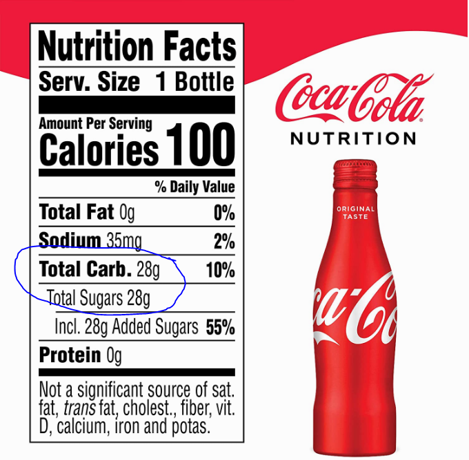 Coca Cola Nutrition Label