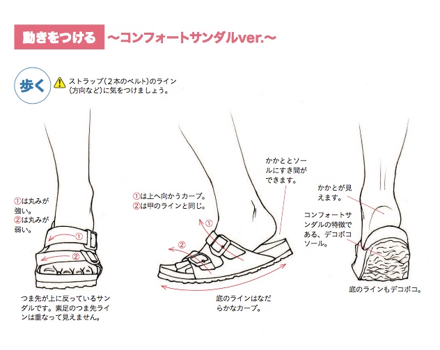 玄光社 超描けるシリーズ 超描ネタ帳 動きによる靴の変化 コンフォートサンダル編 歩く時と走る時では力のかかり方が違うので 見え方 描き方 が変わってきます はやまさん 摩耶薫子さん K Maya 著 魅力的な靴 足元を描く より T