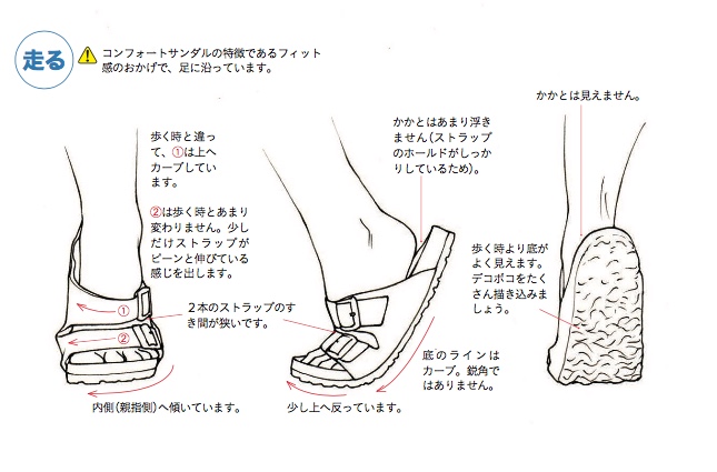 玄光社 超描けるシリーズ 超描ネタ帳 動きによる靴の変化 コンフォートサンダル編 歩く時と走る時では力のかかり方 が違うので 見え方 描き方 が変わってきます はやまさん 摩耶薫子さん K Maya 著 魅力的な靴 足元を描く より T