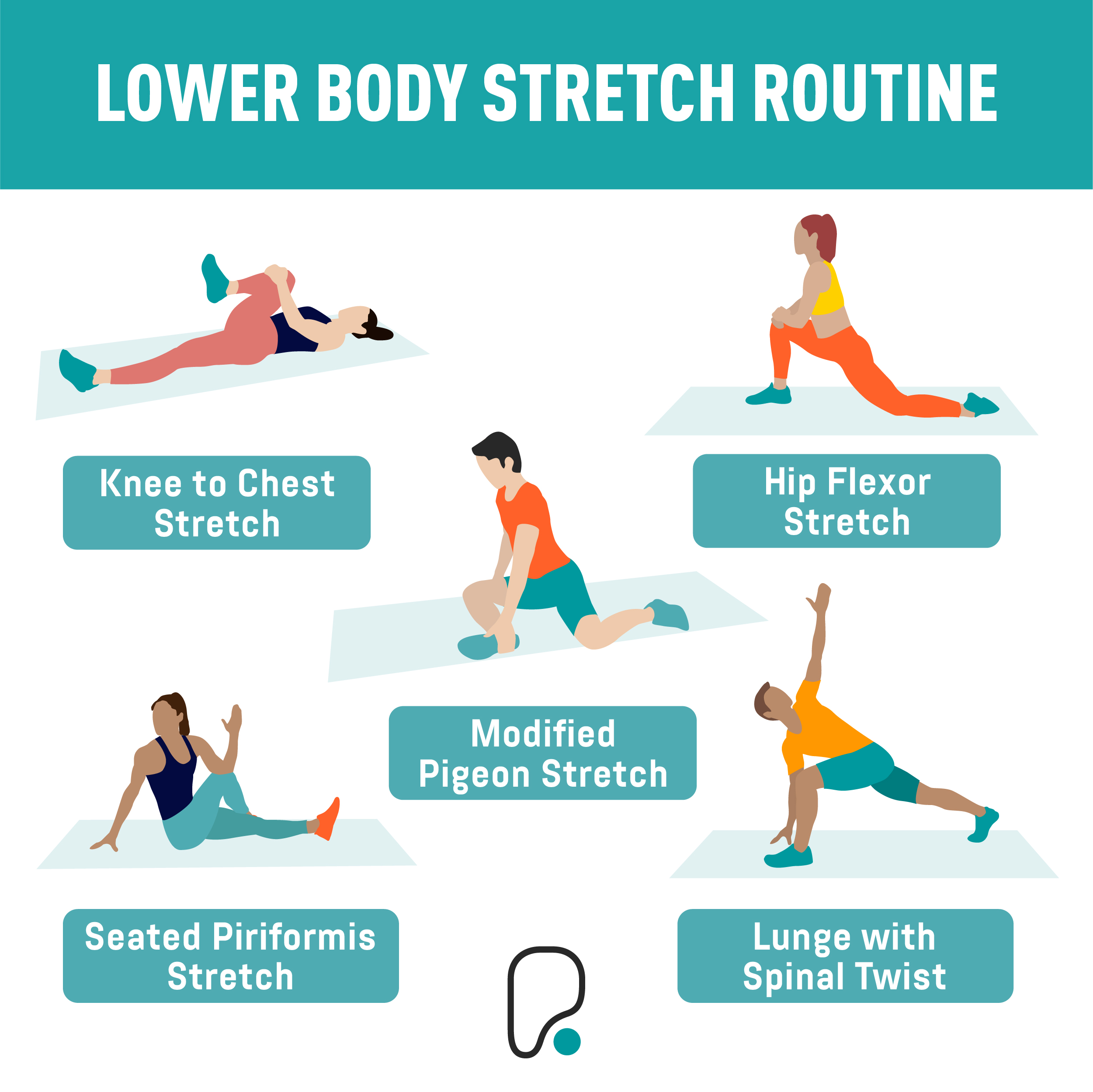 PureGym on X: Are you still feeling the effects of your first post  lockdown leg day? Try this lower body stretch routine to loosen your hip  flexors, re-awaken your glutes and mobilise
