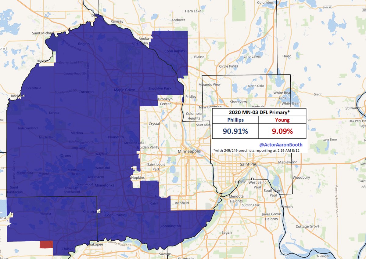 Very solid primary win tonight for  @deanbphillips. He only lost one precinct. (The precinct only cast one vote unless there are any late absentees there) He wins by just under 82 points.  #MN03  #MNPol