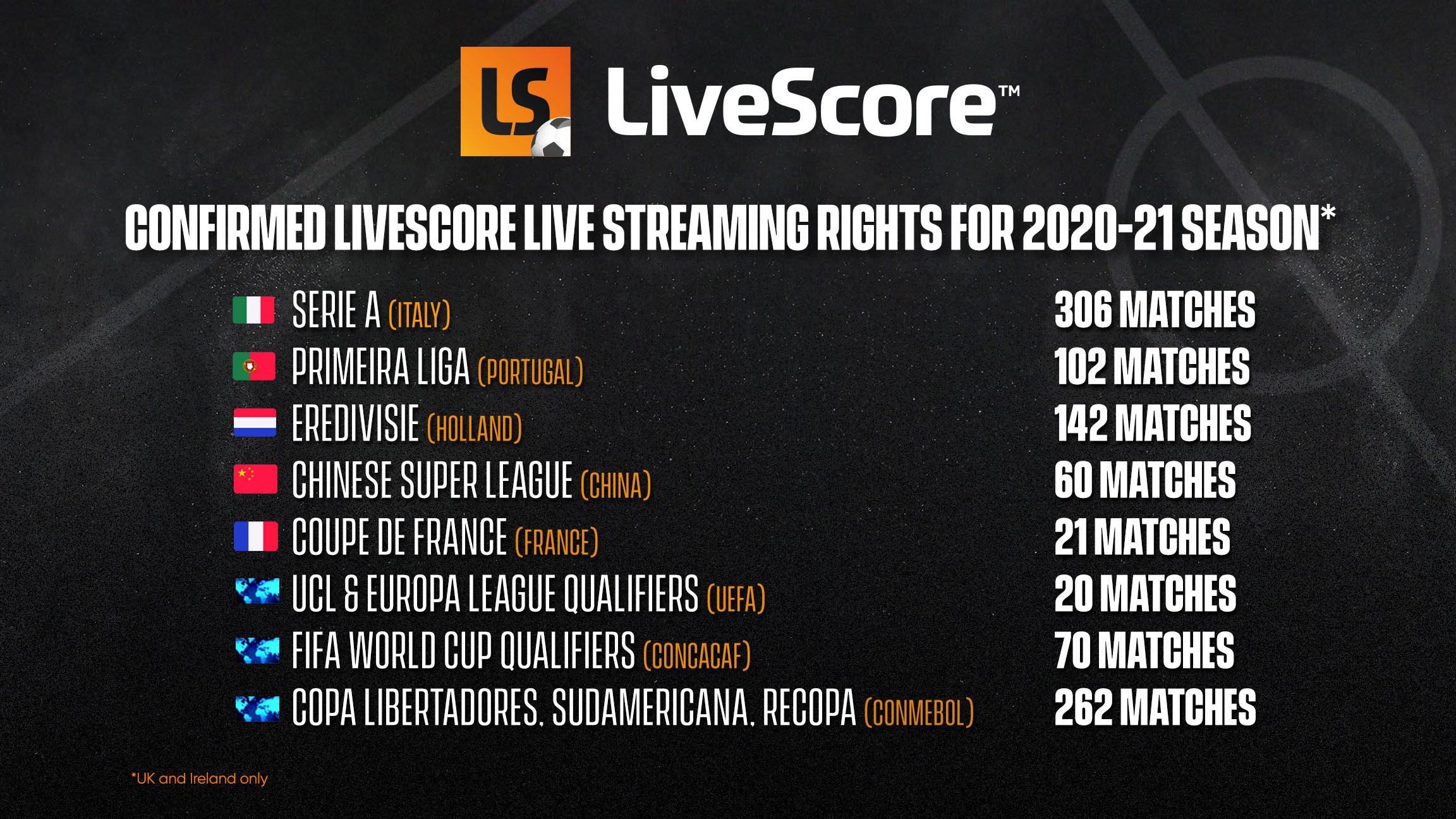 LiveScore on X