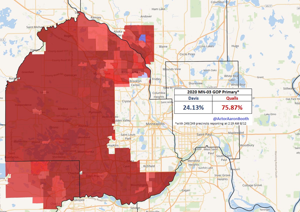 GOP endorsed Qualls wins the GOP nomination to take on Phillips. Phillips is likely to win this one fairly easily this fall.  #MN03  #MNPol