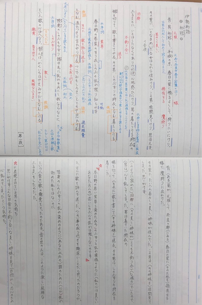 Clear 勉強ノートまとめアプリ Twitterren 今日は 伊勢物語 初冠 渚の院 対象 高校生 教科 古典b 澪 ミオ さんのノート 伊勢物語は授業で結構扱いますね これみて予習復習をしっかり行いましょう Rtした勉強垢さん全員フォロー 古典 古文 受験生