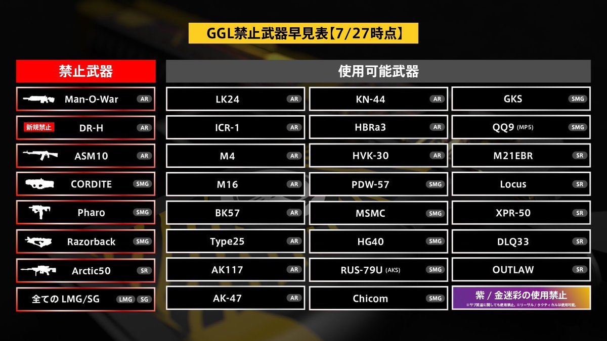 codm_Lazy's tweet image. 本日21時〜と23時～でGGLルールBO3形式でスクリムを組んでくださるクラン様またはチーム様いますか？
DMまでお願いします🙇‍♂️
#CoDモバイル #codモバイルスクリム