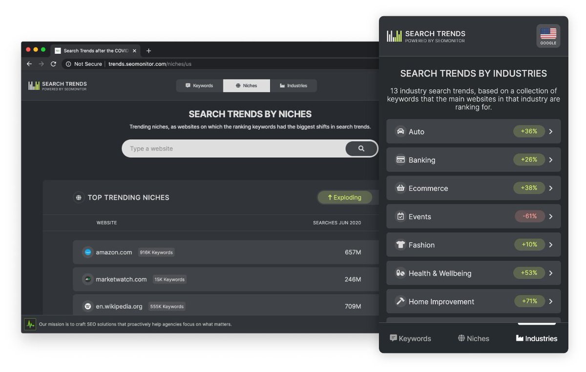 ncosmin's tweet photo. Search Trends 2.0: Free tool to explore search trends by industry, niche or keyword https://t.co/9sZ70KXyZt https://t.co/oQBJ8GV1v8