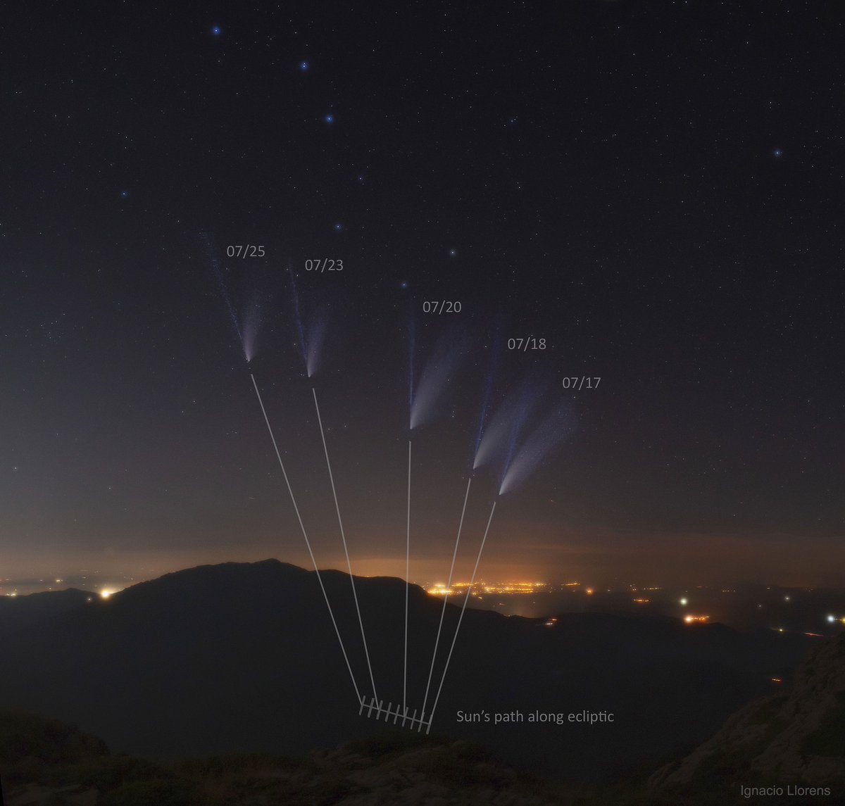 RosenthalEllery's tweet photo. The #ShiftingTails Of #Comet #NEOWISE https://t.co/hWldIMzQ4T