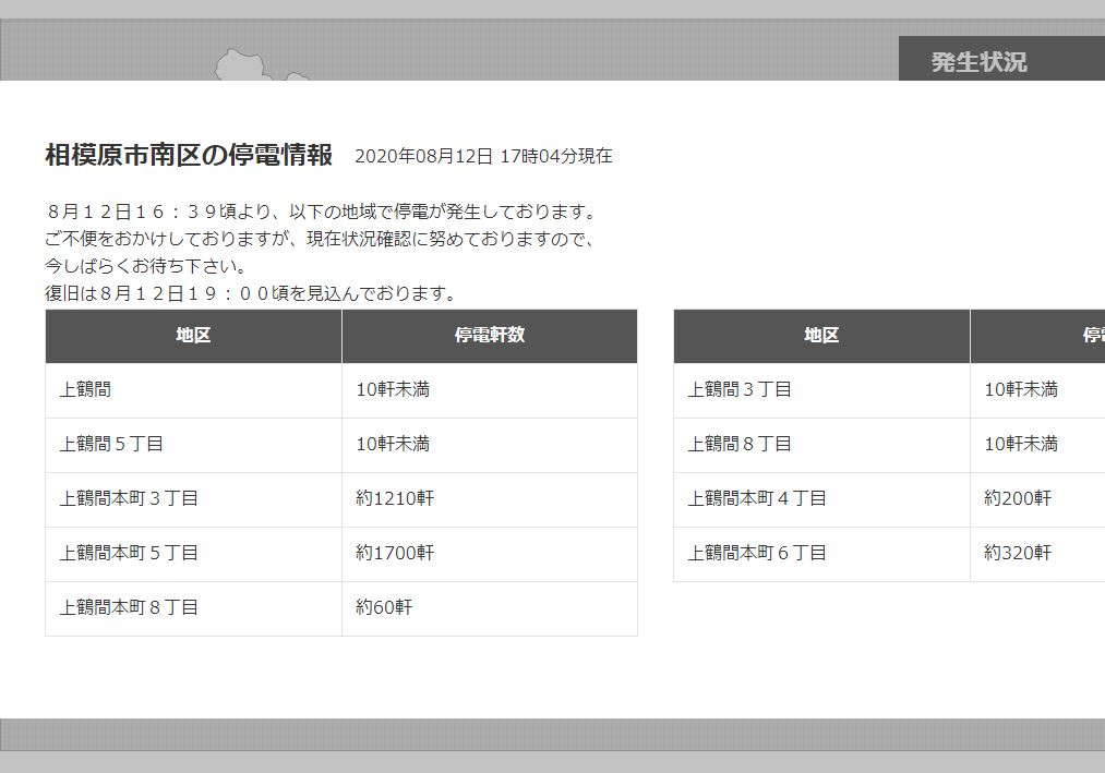 市 停電 相模原