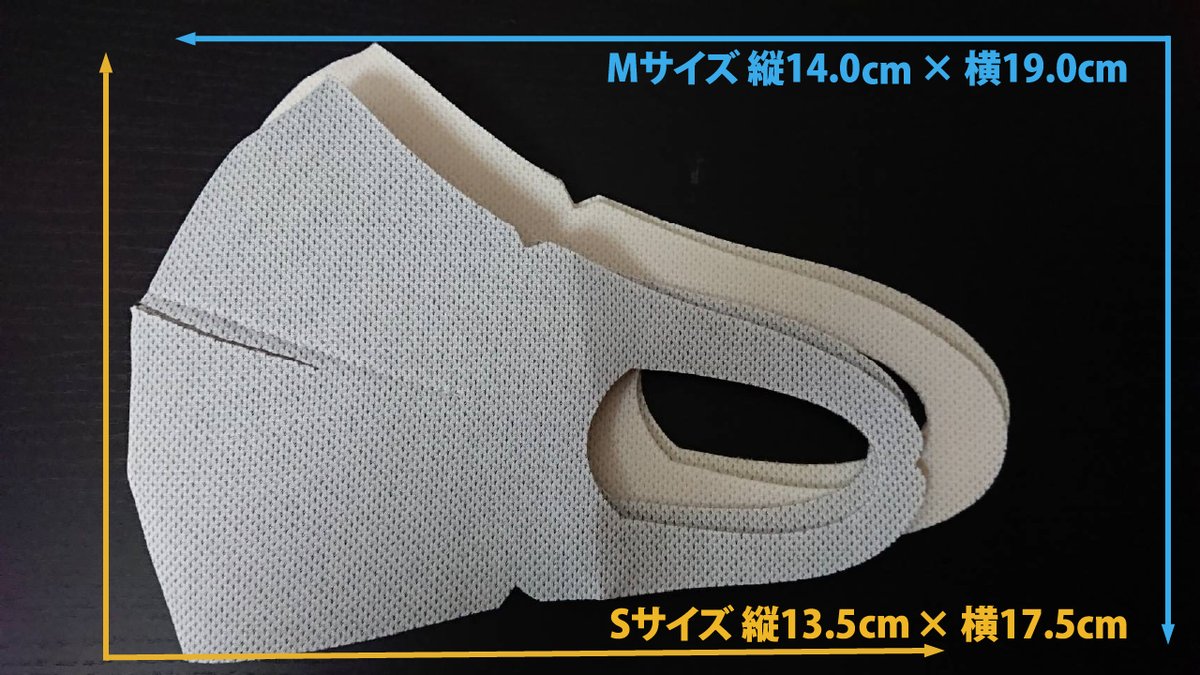 何かが 色々と おかしい マスクをしたままサックスやトランペットが吹ける 管楽器ユーザー向けのマスク Togetter 何かが 色々と おかしい マスクをしたままサックスやトランペットが吹ける 管楽器ユーザー向けのマスク Togetter