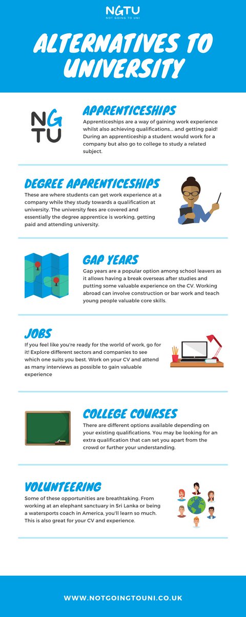 With #AlevelResults day tomorrow, have you properly considered the alternatives to university?

For more information and to search hundreds of opportunities, visit: notgoingtouni.co.uk