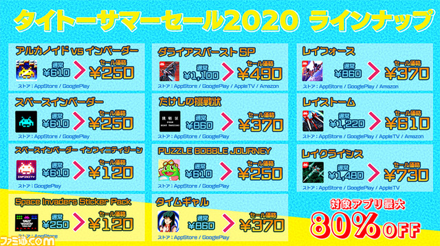 ファミ通 Com على تويتر ダライアス や スペースインベーダー などタイトーのswitch スマホ作品がお得に買える タイトーサマーセール が開催 スマホアプリからは たけしの挑戦状 タイムギャル レイシリーズなどがラインアップ T Co