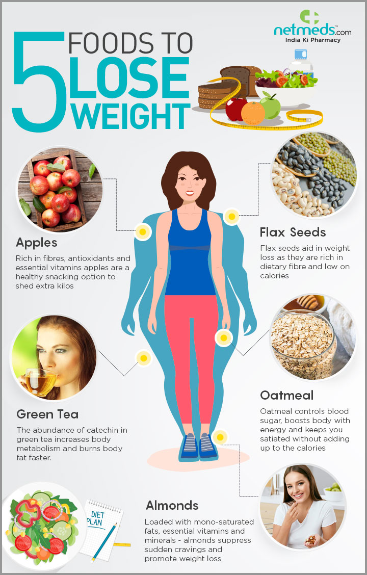 SirfAafat's tweet photo. #ketogenic #ketogenicdiet #ketolife #Ketofood #ketodiet #weightloss #fitness #healthy #workout https://t.co/RyQOokWFVz