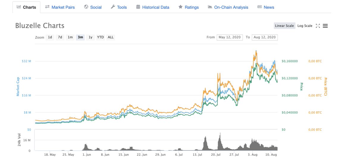 just_crypto_fan tweet picture