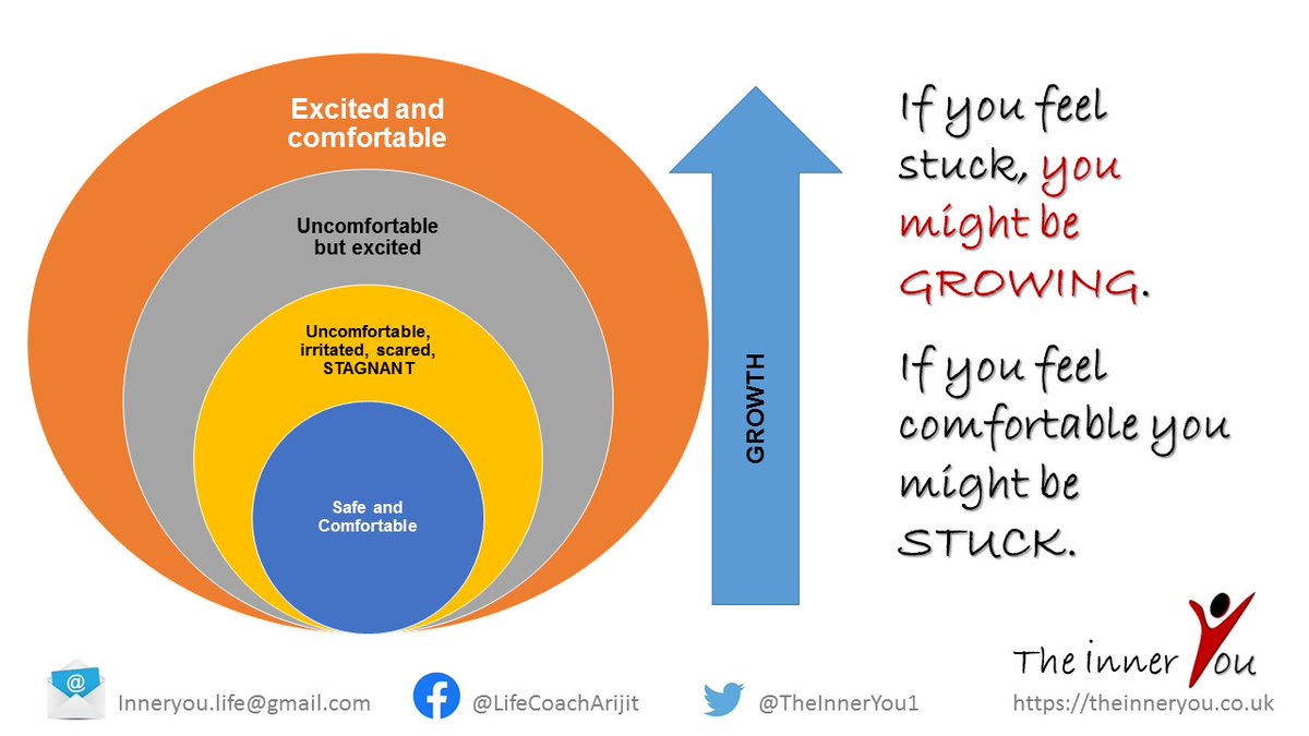 The Inner You tweet media
