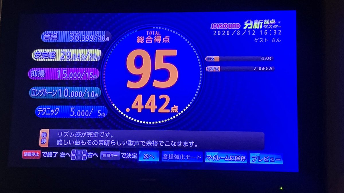 Imprimable ジョイサウンド 採点 甘い ジョイサウンド 採点 甘い アニメ画像 アイコン 違法