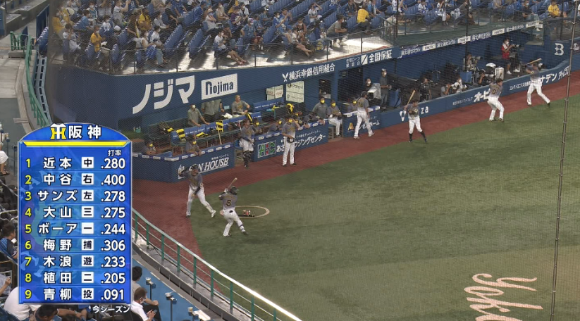 toranosu2020's tweet photo. 今日のスタメン
#hanshin #阪神タイガース https://t.co/GVnzXB7Tfw