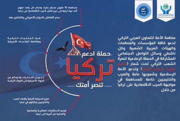 DrHAKEM's tweet photo. #حملة_ادعم_تركيا اقتصاديا!
العرب و #المسلمون_بجانب_تركيا كما كانت #تركيا بجانب الأمة وشعوبها المظلومة في #فلسطين و #سوريا و #ليبيا و #العراق و #مصر و #الخليج ﴿هل جزاء الإحسان إلا الإحسان﴾
#تركيا_لست_وحدك
#TurkeyIsNotAlone https://t.co/oiRFJ2isRK