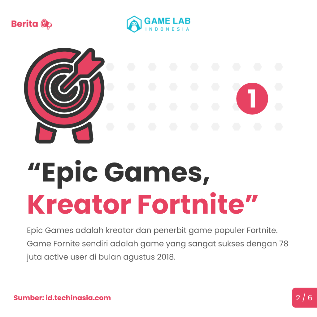 GameLabID's tweet photo. Tahu gak sih berapa banyak investasi yang di lakukan oleh kreator game internasional?
.
#investment #epicgames #gamedev #epicstore #sony #startup https://t.co/QfVsBdS3iW