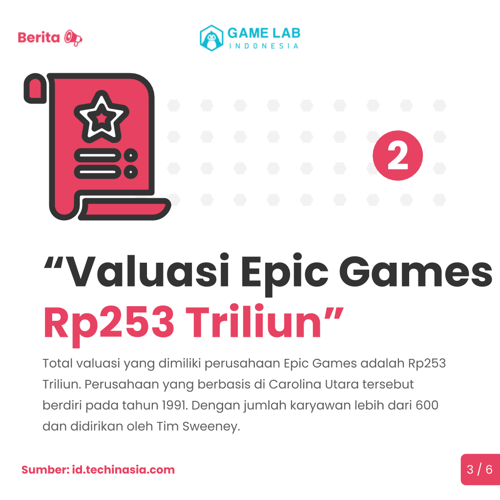 GameLabID's tweet photo. Tahu gak sih berapa banyak investasi yang di lakukan oleh kreator game internasional?
.
#investment #epicgames #gamedev #epicstore #sony #startup https://t.co/QfVsBdS3iW