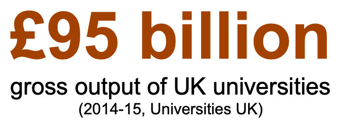 alanjohndix's tweet photo. In coming days we'll see how many new students will start university this year.  Many universities are facing financial crises, but the potential public health crisis is perhaps even more critical.
#universitiesUK #COVID19 #coronavirus 
https://t.co/ChtI321Eno https://t.co/Ro8ayMPiod